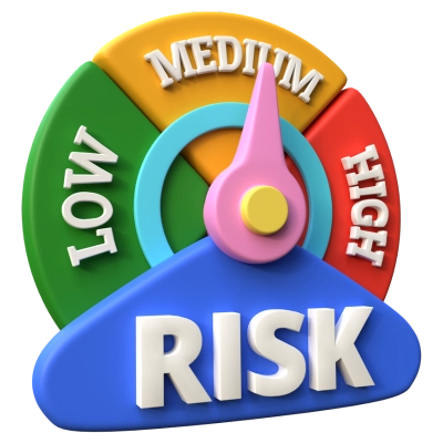 3D Risk Illustration